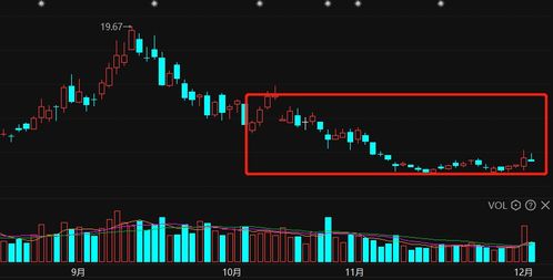 中國股市利好消息頻傳 年底行情啟動，12大煤炭龍頭股蓄勢待發，鐵精粉價格提振板塊預期